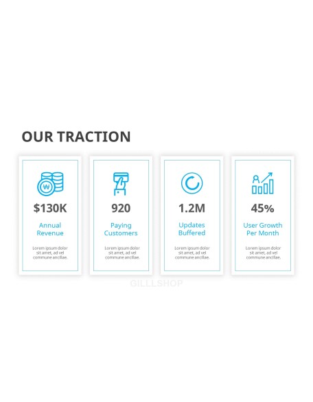 Pitch Deck Animated Slides in PowerPoint