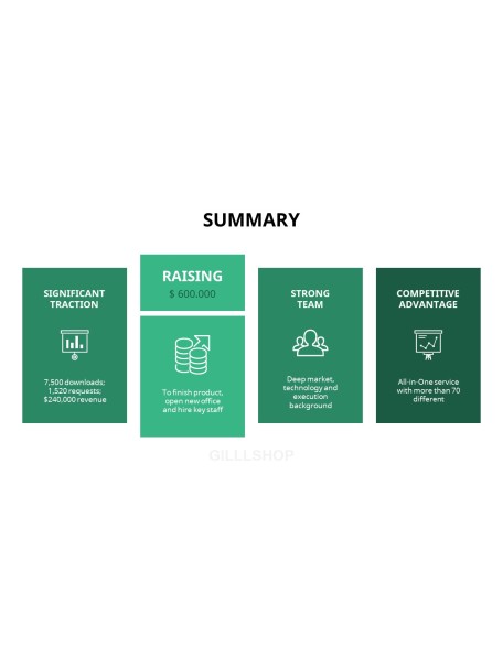 Ultimate Pitch Deck Animated Presentation