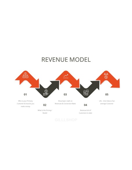 Animated Templates - Pitch Deck Theme Presentation