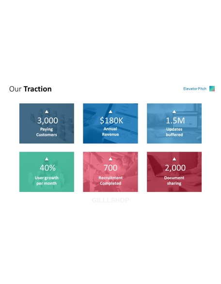 Business Social Network Pitch Deck Animated Slides