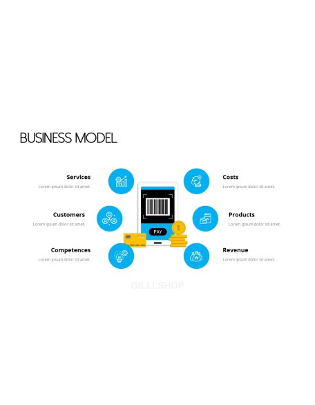 Mobile Payment System Theme animated PowerPoint Templates