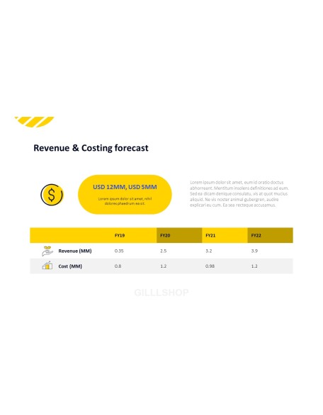 Finance Pitch Deck PPT Animated Presentation