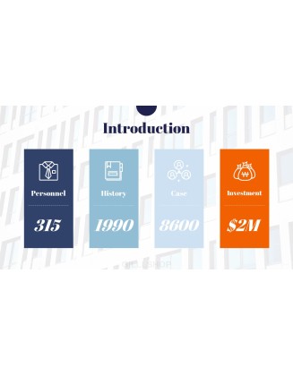 Investor Deck Animated Slides in PowerPoint