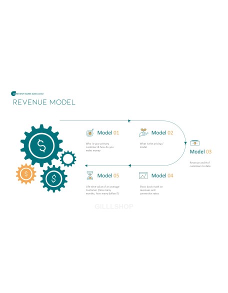 Pitch Deck PPT Templates Design Presentation Animated Slides