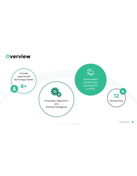 Medical Service Pitch Deck PowerPoint Presentation Animation Templates
