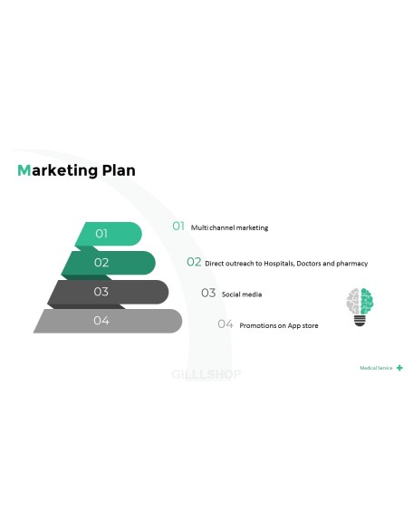 Medical Service Pitch Deck PowerPoint Presentation Animation Templates