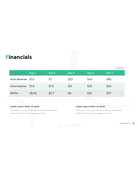 Medical Service Pitch Deck PowerPoint Presentation Animation Templates
