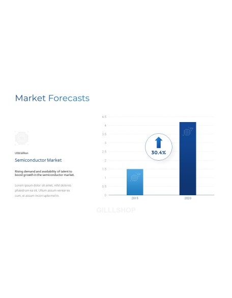 Animated Templates - Semiconductor Investor Deck Theme PT Templates
