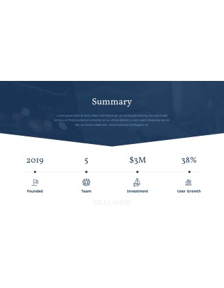 Business Report Animated Slides Presentation Design