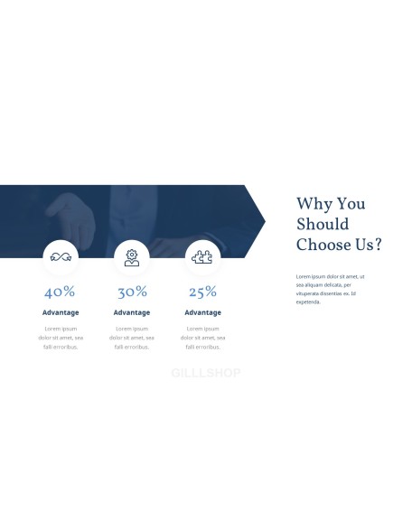 Business Report Animated Slides Presentation Design