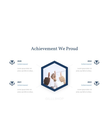 Business Report Animated Slides Presentation Design
