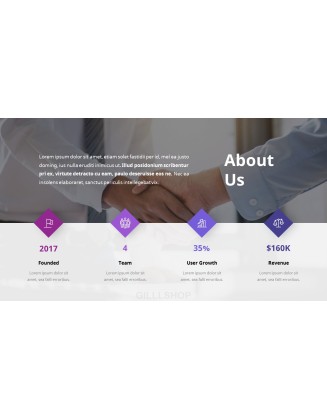 Professional Business Marketing Animated Presentation PPT