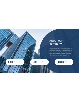 Presentation Template PPT Animated Slides in PowerPoint