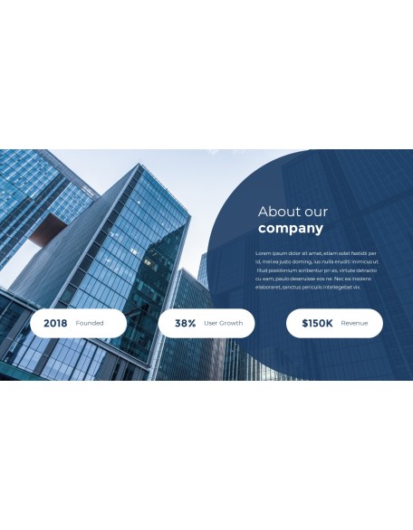 Presentation Template PPT Animated Slides in PowerPoint
