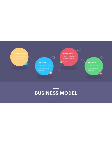 Financial Business Creative Report PPT Templates Animation Design