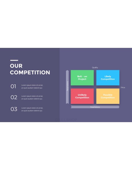 Financial Business Creative Report PPT Templates Animation Design