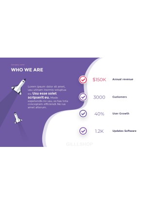 Animated Templates - Startup Visually Focused Template PowerPoint Design ideas