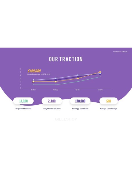 Financial Service Group Design Slides Business Animated Presentation