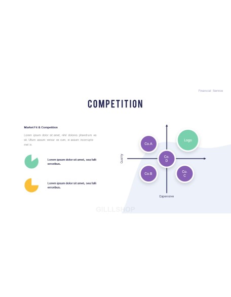 Financial Service Group Design Slides Business Animated Presentation