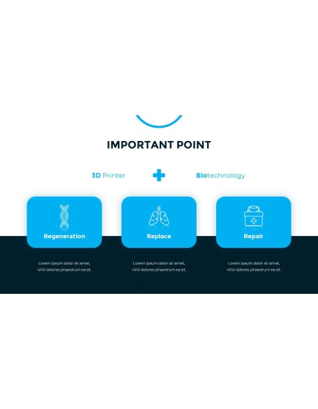 3D Bioprinting Modern animated PowerPoint Templates