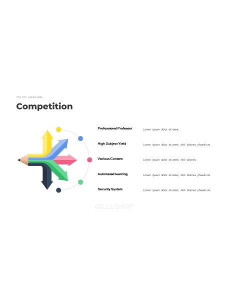 Online Education Service Best PowerPoint Presentations Animated Slides