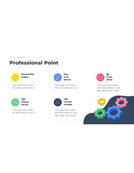 Online Education Service Best PowerPoint Presentations Animated Slides