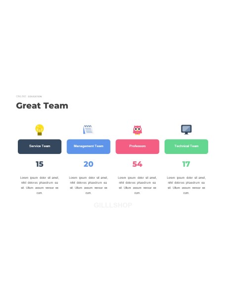 Online Education Service Best PowerPoint Presentations Animated Slides