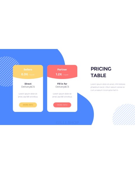 Mobile Open Market Application Animated Slides in PowerPoint