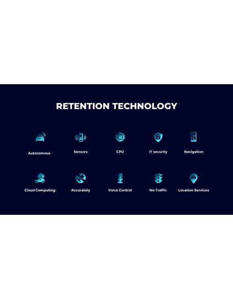 Smart Car Pitch Deck PowerPoint Presentations Animated Slides