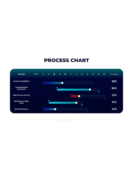 Smart Car Pitch Deck PowerPoint Presentations Animated Slides