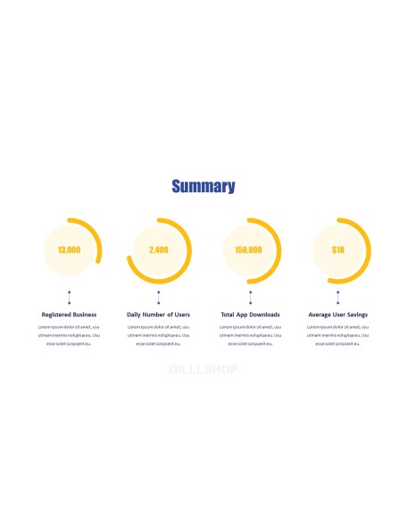 Online Payment Service Business Animated Presentation Templates