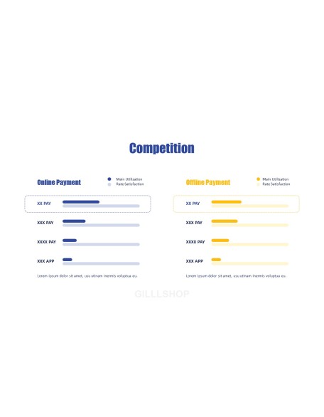 Online Payment Service Business Animated Presentation Templates
