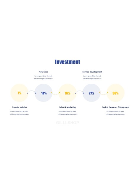 Online Payment Service Business Animated Presentation Templates