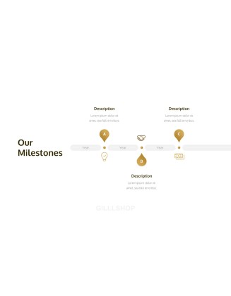 Business Report Easy PPT Template Animated Slides