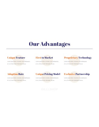 Animated Templates -Investor Deck PowerPoint Design