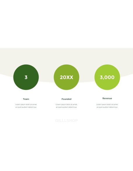 Green Business animated Presentation Templates