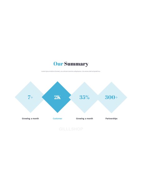 Senior Care Pitch Deck animated Template