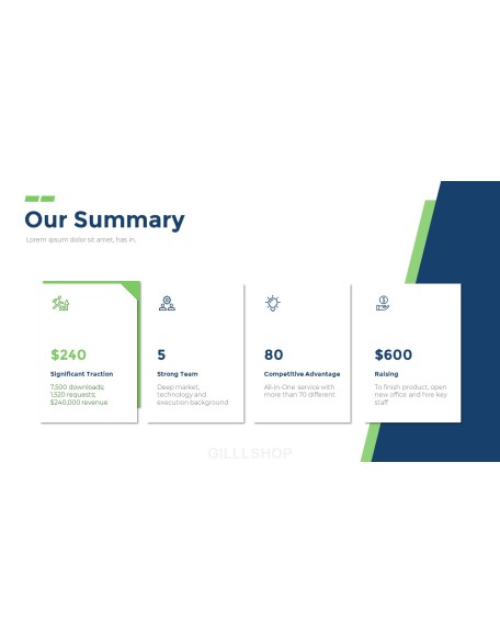 Financial & Industrial Plan Animated Presentation