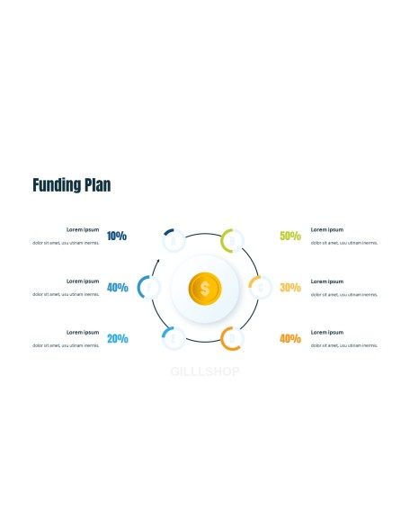 Secure & Easy Payment Animation Template PPT Background