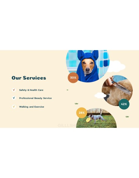 Premium Pet Care Service Animated Design powerpoint animation