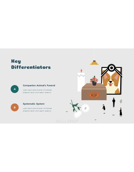 Premium Pet Care Service Animated Design powerpoint animation