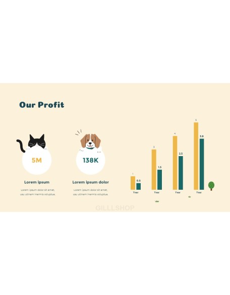 Premium Pet Care Service Animated Design powerpoint animation