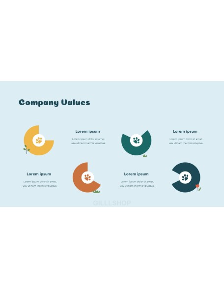 Premium Pet Care Service Animated Design powerpoint animation