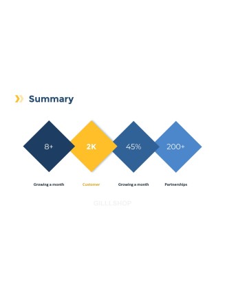 Business Pitch Deck Slides animated Template powerpoint animation