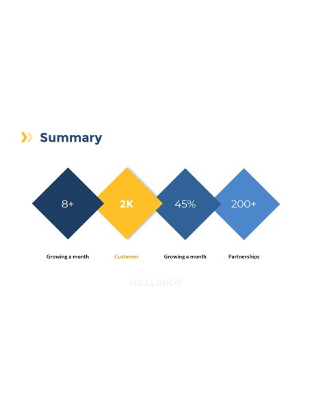 Business Pitch Deck Slides animated Template powerpoint animation