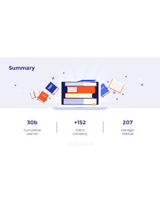 Online Education Pitch deck Design Animation PPT Download powerpoint animation