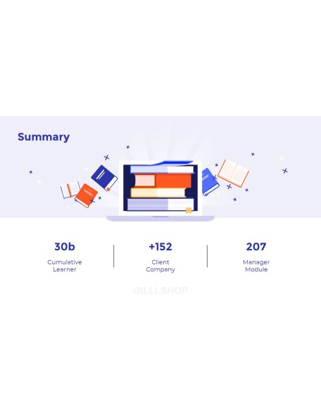 Online Education Pitch deck Design Animation PPT Download powerpoint animation