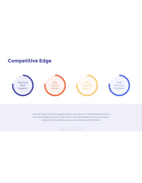 Online Education Pitch deck Design Animation PPT Download powerpoint animation