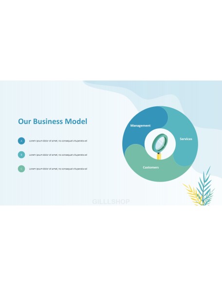 Simple Wave Background Pitch Deck Animated Design powerpoint animation