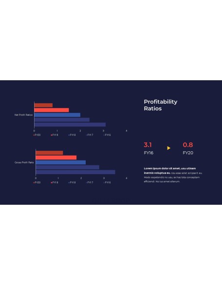 Covid 19 Economic Impact powerpoint animation template